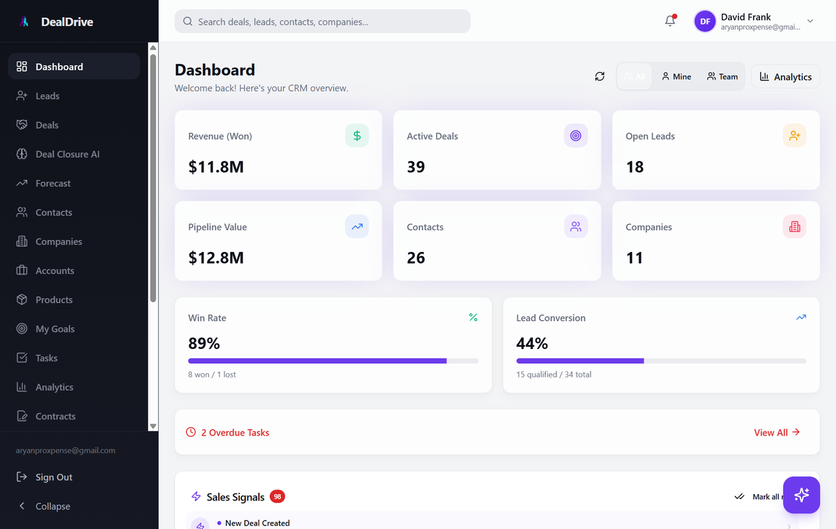 DealDrive pipeline dashboard — official product screenshot