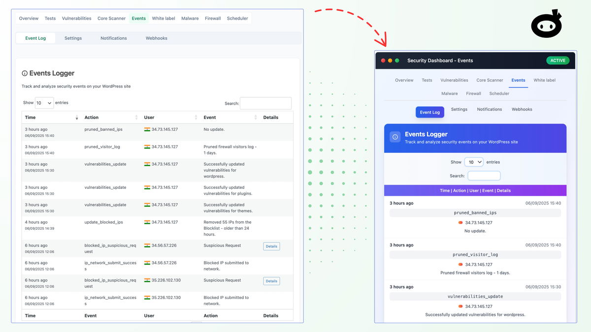 WP Security Ninja event logger activity log — official product screenshot